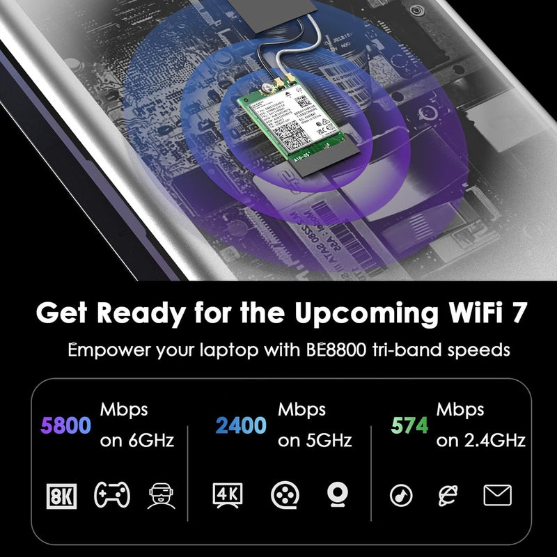WAVLINK WiFi 7 Wireless Card for Intel CPU Laptop Only, 2025 Tri-Band BE200 M.2 NGFF Network Module with Bluetooth 5.4, MU-MIMO, WPA3, Support Windows 10/11(64-bit) Laptop, Not Support AMD - Image 4